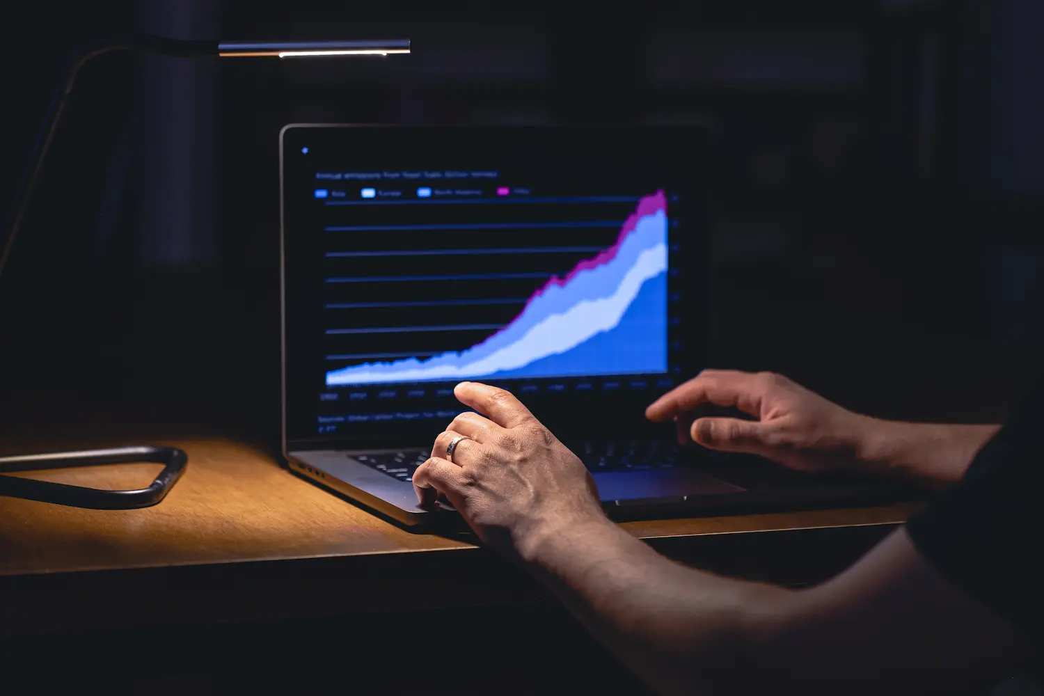 growth hacking